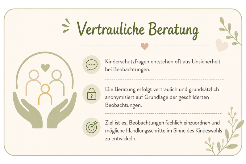 Vertrauliche Beratung in der Krabbelwiese Baden-Baden Vertrauliche Beratung: Unterstützung für Kinder und Familien mit umfangreichen Informationen.