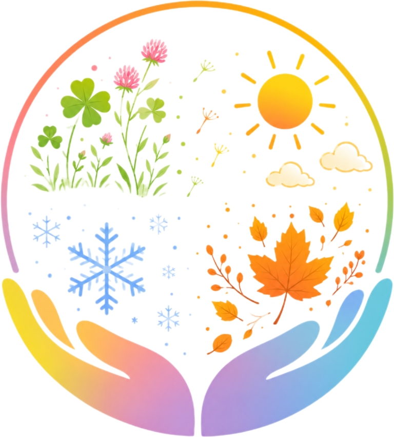 4 Jahreszeiten - Saisonale Angebote Krabbelwiese Vier Jahreszeiten: Frühling mit Blüten, Sommerblumen, winterliche Schneelandschaft und Herbstlaub.