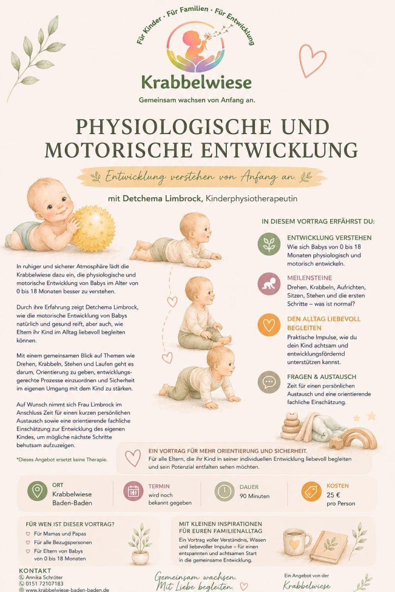 Vortragsflyer physiologischen und motorischen Entwicklung Krabbelwiese Baden-Baden Infografik zur physiologischen und motorischen Entwicklung bei Krabbelkindern.